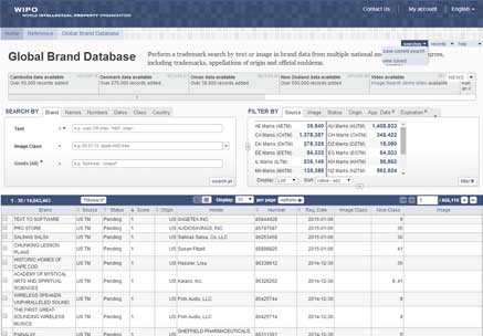 世界最大級の商標データベース「Global Brand Database」