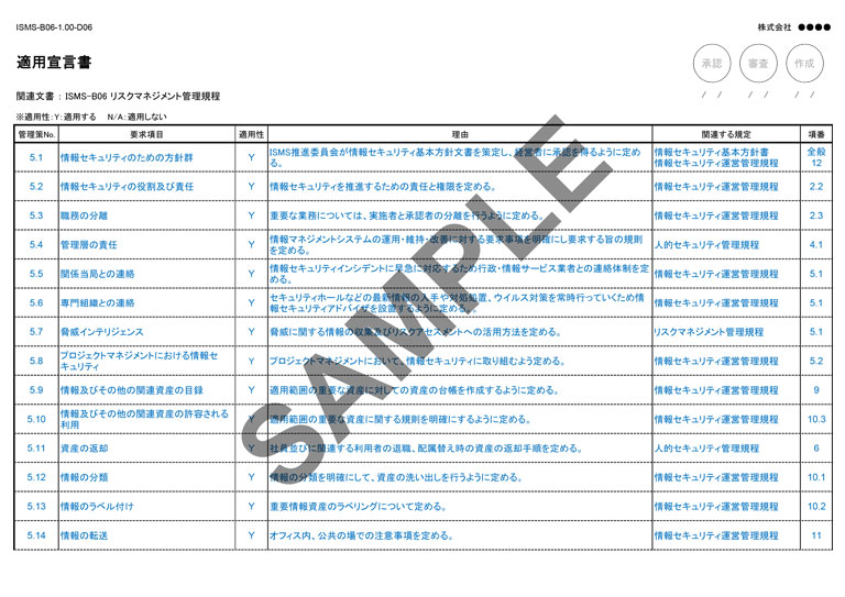 ISMS文書サンプル